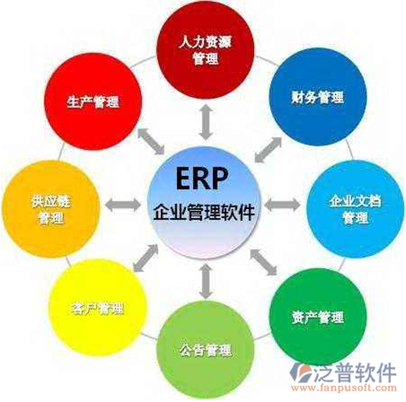 IT外包服务在现代企业的应用与展望